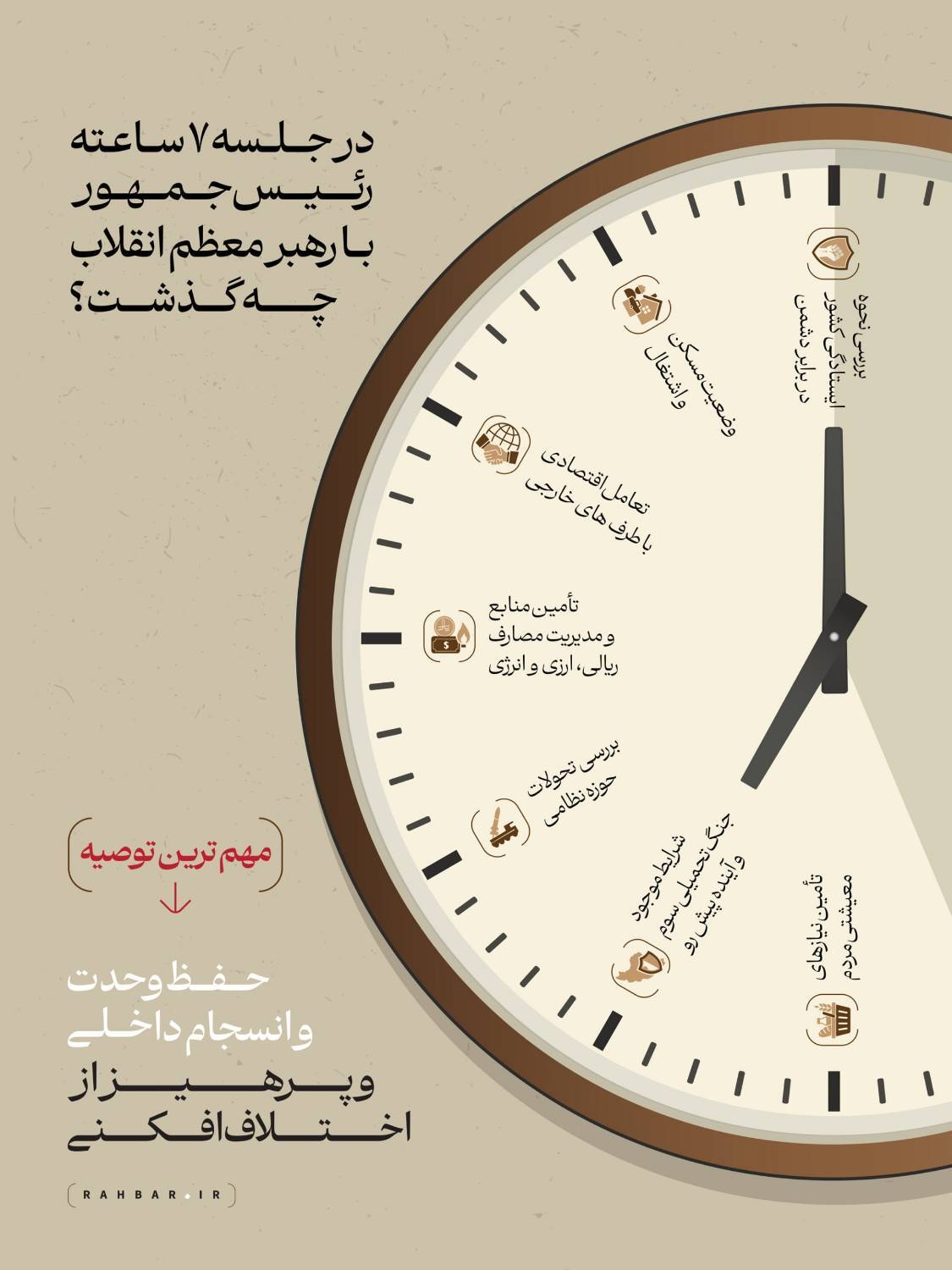 خبر یزد