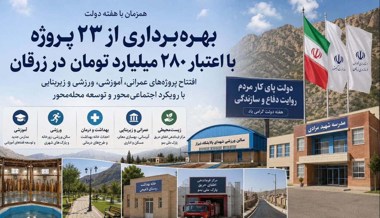 بهره‌برداری از ۲۳ پروژه با اعتبار ۲۸۰ میلیارد تومان در زرقان | آخرین خبر