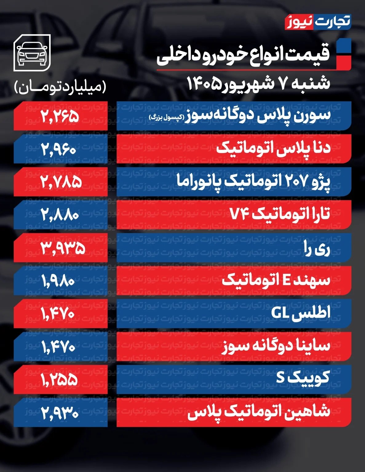 خبر یزد