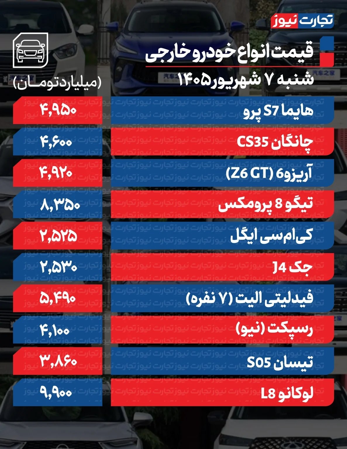 خبر یزد