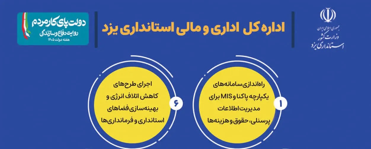 📑 مرور اقدامات اداره کل اداری و مالی استانداری یزد در یک اینفوگرافی