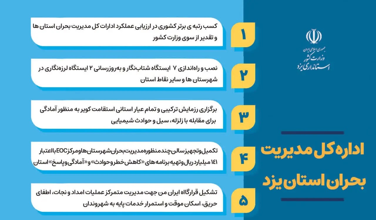📑 تشریح دستاوردهای زیربنایی اداره کل مدیریت بحران استان در ارتقای تاب‌آوری