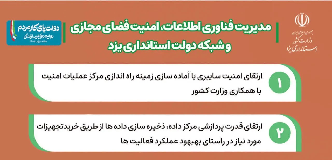 📑 تبیین اقدامات راهبردی استانداری یزد در حوزه فناوری اطلاعات و شبکه دولت