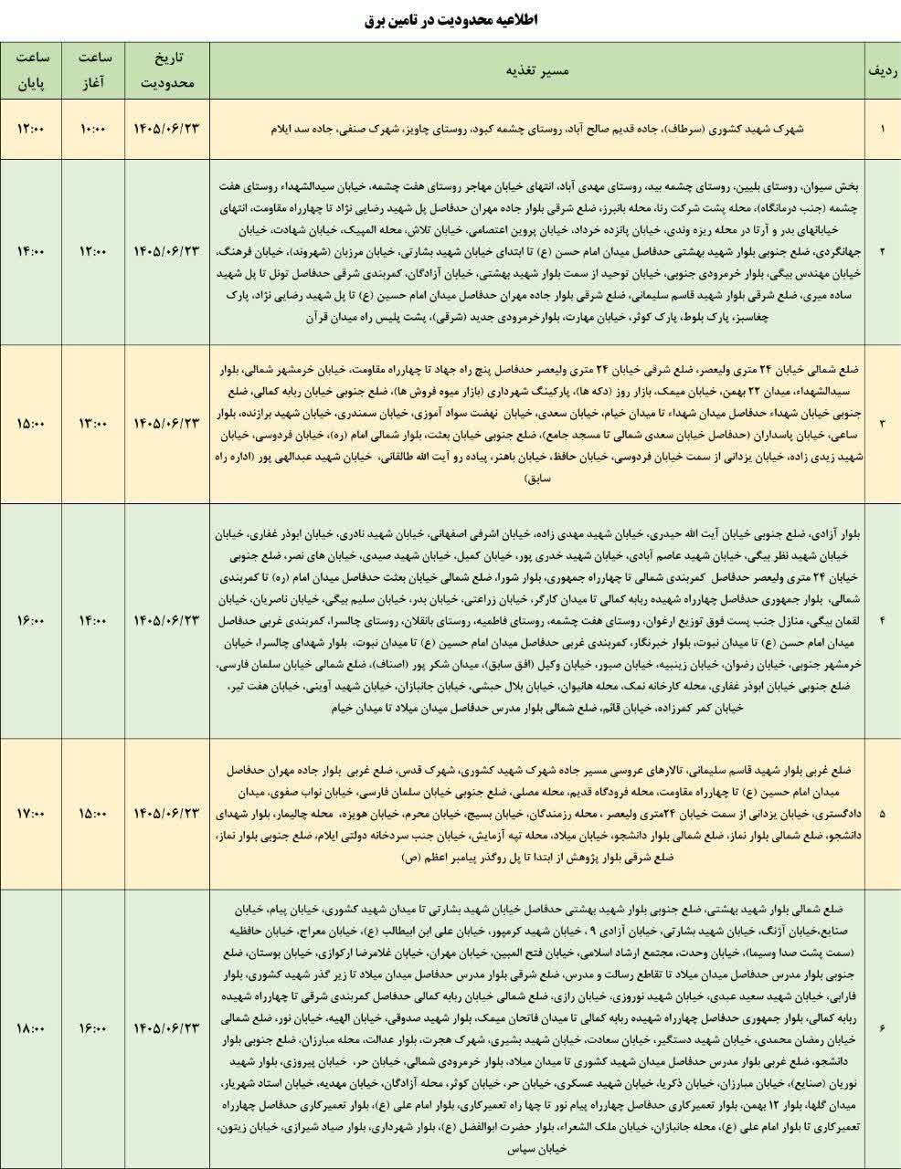 خبر یزد