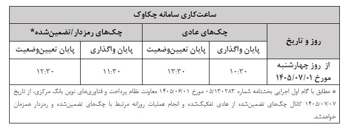 خبر یزد