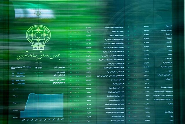 شاخص بورس کانال ۷.۴ میلیون واحد را پس گرفت
