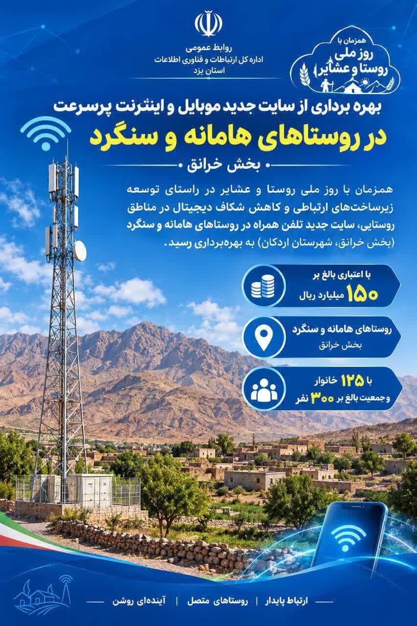 خبر یزد