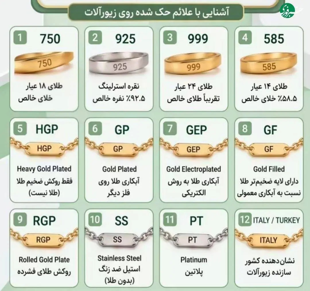 خبر یزد