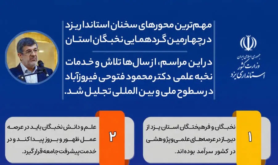 📑 تبیین جایگاه نخبگان در برنامه‌های توسعه‌ای استان یزد در قالب اینفوگرافی