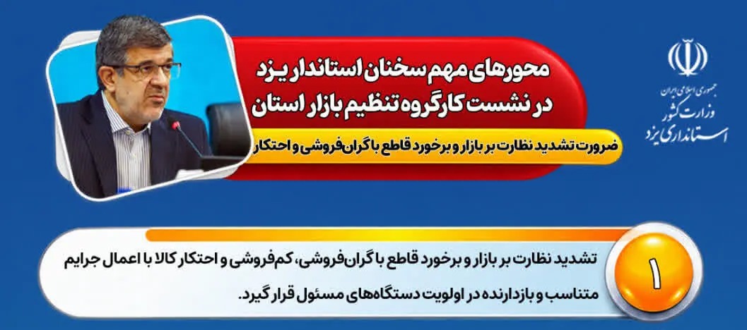 📑 اینفوگرافی محورهای سخنان استاندار یزد در کارگروه تنظیم بازار