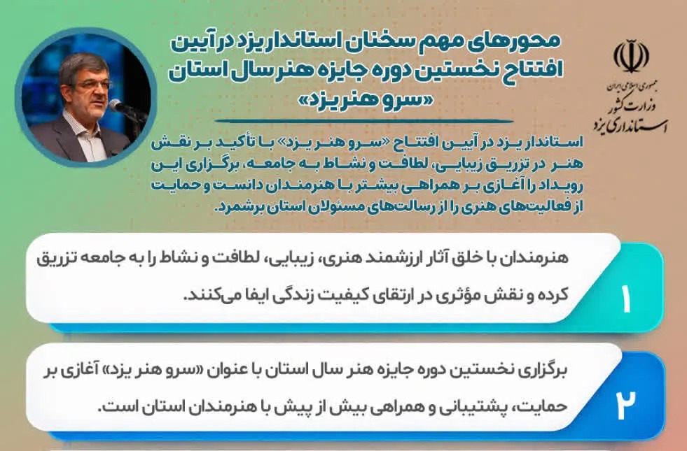 📑 «سرو هنر یزد»؛ آغازی بر همراهی بیش از پیش با هنرمندان استان