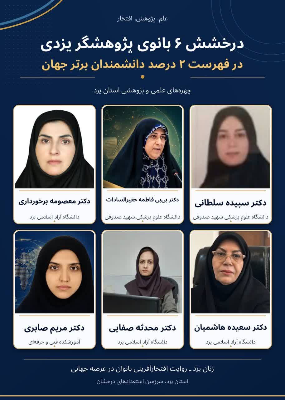 خبر یزد